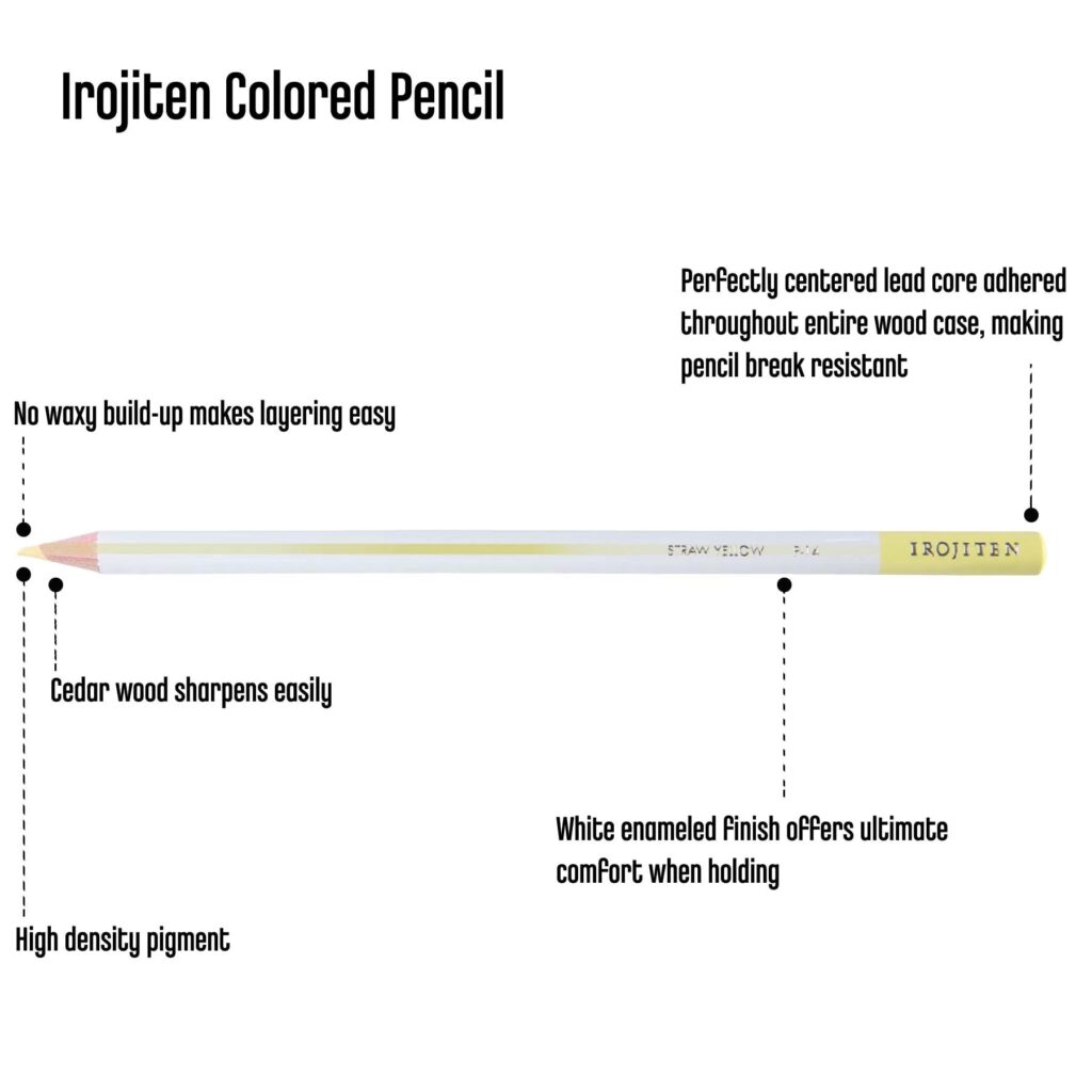 Lápices de colores IROJITEN