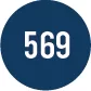 569 Jet Blue