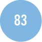 83 Sax Blue