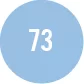 73 Sky Blue